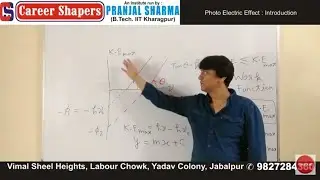 07 Feb 2022 online lecture for 12th 1280 720