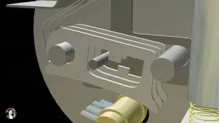 How does a lever Padlock work? हिंदी with 3D Animation-Pankaj Dhiman