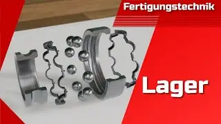 Wälzlager einfach erklärt | Axiallager | Kugeln, Rollen, Nadeln, Kegel, Tonnen