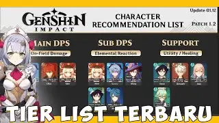 Tier List 1.2 Semua Karakter! Ternyata Noelle.... | Genshin Impact Indonesia