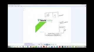 AuthenticationFlow