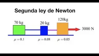 2da Ley de Newton (tres masas con friccion)