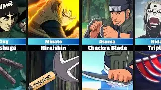 Personal Weapons of Naruto Characters