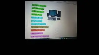 computer shortcut key improve your computer knowledge