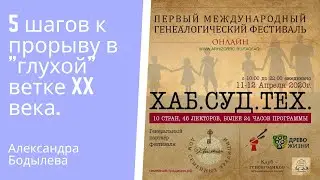 ХабСудТех 2020 Александра Бодылева Красногорск, Россия