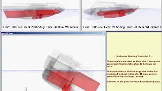 Hydrodynamics Flood Simulation Part 2