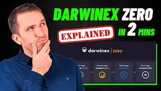 Darwinex Zero Explained in 2 min! (Part 1)
