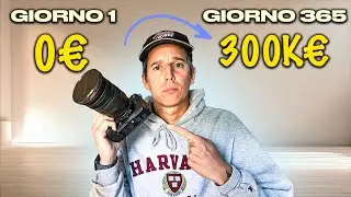 How to BECOME a VIDEOMAKER in 2025