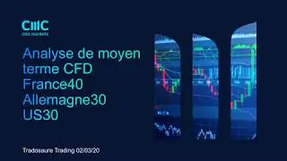 Les bourses ont perdu plus de 10% en une semaine, peut-on envisager d'aller plus bas [02/03/20]