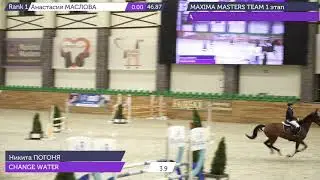 Никита на Чейндж Уотер , 14.12.19 Максима Мастерс Командное, первое место.