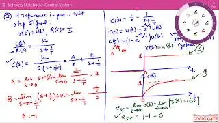 Transient Response of First Order Control System