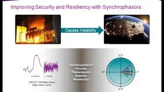 Moving Beyond CIP Webcast