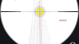 FX IMPACT MK2 FARKLI MESAFELERDEKI BALONLARA ATİS