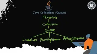 🔥Queue Interface and Implemented Classes: LinkedList, PriorityQueue, ArrayDeque | 
