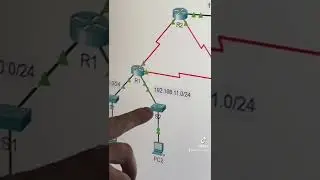 Cisco ACL (standard) Part 1 - teaching my son