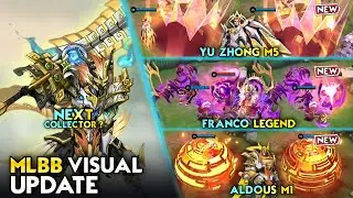 M SERIES & LEGEND SKINS VISUAL SKILL UPDATE | HANZO NEXT COLLECTOR ? - Mobile Legends #whatsnext