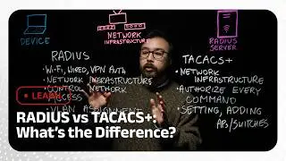 RADIUS vs TACACS+: What’s the Difference?