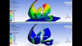 Simple Drop Test of a Glass Mug on a Rigid Floor - ANSYS WB Explicit Dynamics