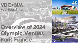 Overview of 2024 Olympic Venues Paris France