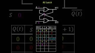 RS Latch using NOR Gates #digitalelectronics #digital #digitalcircuits #logicgate #gate #ese