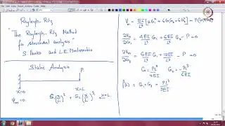 Lec 41 The penalty method.
