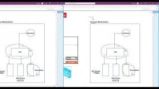 4- Palo Alto Technologies | LAB Preparation Part 1