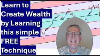 Learn to create Wealth Creating Charts. Ideal for trading Back to the Average trading strategies.