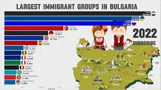 Largest Number of Immigrants in BULGARIA