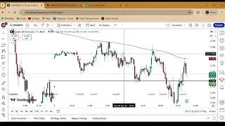 Live analysis with Live Trade in CRUDEOIL// CRUDEOIL ANALYSIS FOR SCALPING