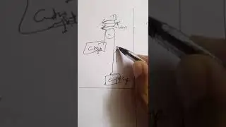 hoist drive