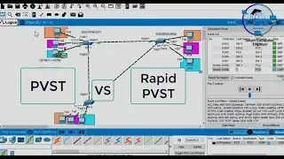 PVST Rapid-PVST Comparison in Packet Tracer in Urdu/Hindi || PVST VS Rapid-PVST Configuration