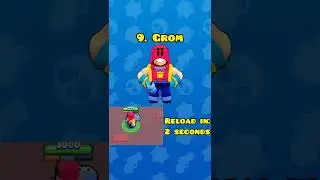 These 13 brawlers reload the slowest in brawl stars 