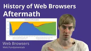 2.7 Web Browsers - History - Aftermath