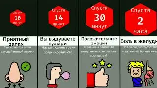 Если вечно жевать жвачку