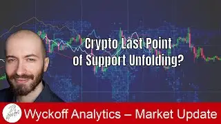 Crypto Last Point of Support Unfolding? 🤔 - Wyckoff Crypto Discord - 11.29.2023