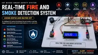 🔥 Real-Time Fire & Smoke Detection System Using ESP32 