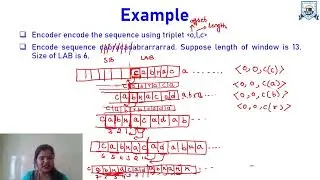 L - 19 | Unit - 3 | The LZ77 Approach | Data Compression