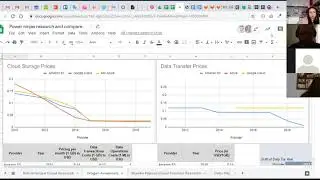 Feedback on Cloud Storage Providers Research Project