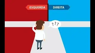 Esquerda e Direita, origens históricos e evolução