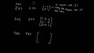 Expanding the identity matrix to nxn matrix