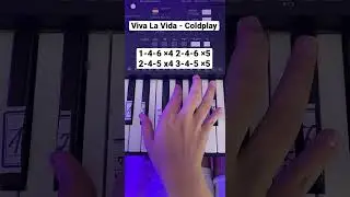 Viva La Vida - Coldplay | Easy Piano Tutorial #piano #shorts