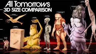 Advanced Humans in All Tomorrows (Animated 3D Size Comparison) 