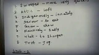 #10th English important synonyms for unit 1 and 2