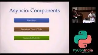 Async Programming and Python