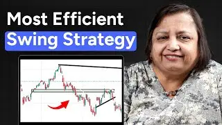 Swing Trading Strategy Using RSI By Jyoti Budhia