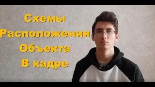 Схемы расположения объекта в кадре