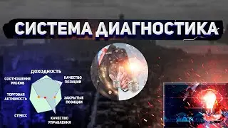 Система Диагностика. Финам. Для чего? Как пользоваться?