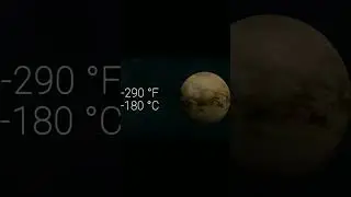 Titan #space #titan #moon #saturn #astronomy #science