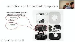 ECED4406 0x105 - What are Embedded Systems