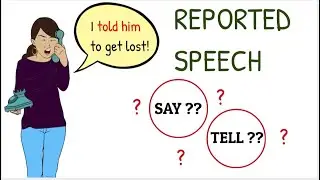 What is Reported Speech? SAY and TELL